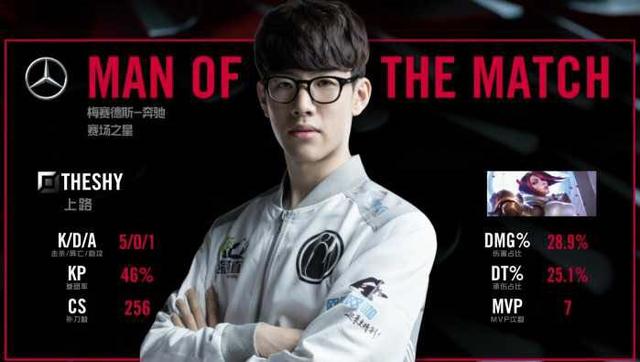 又一代选手 又一代选手