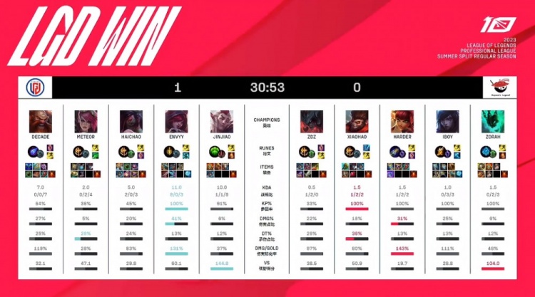 要在国际赛 要在国际赛